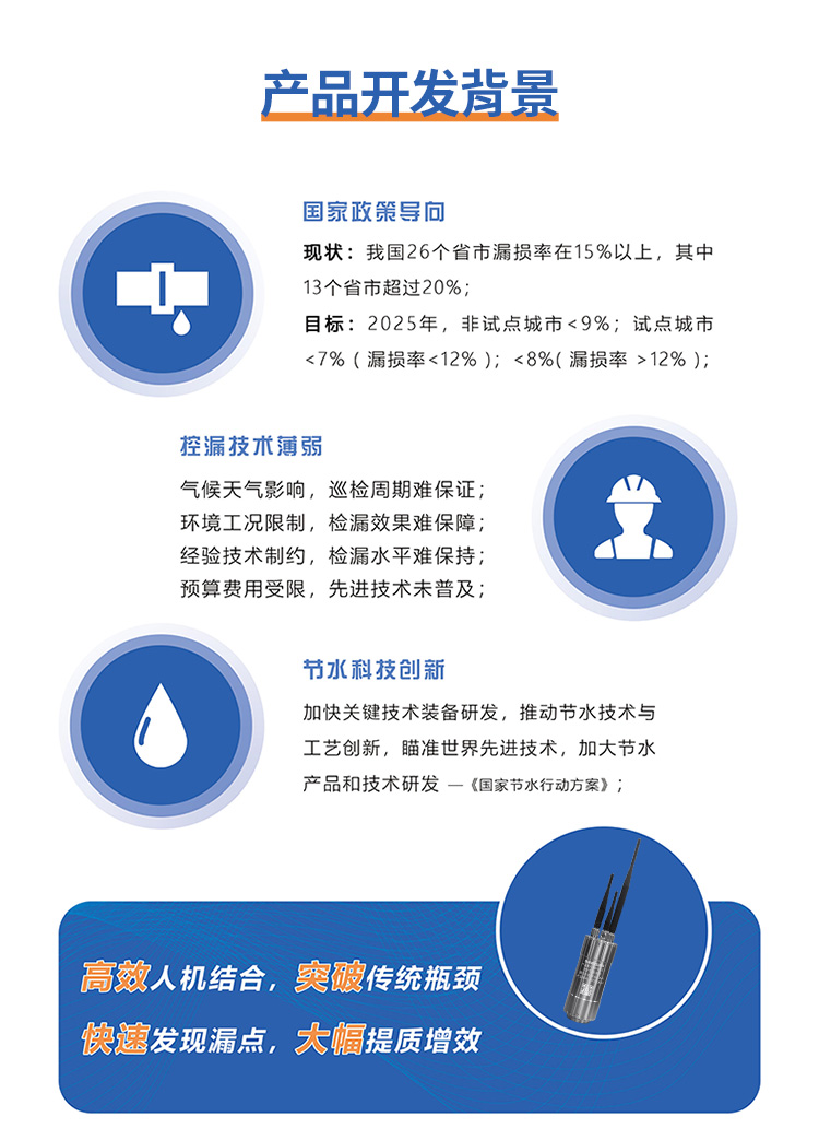 管网漏损监测仪-750_03.jpg