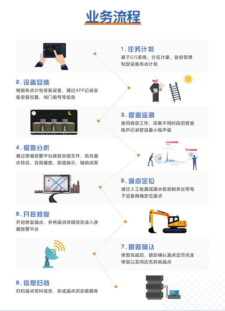 管网漏损监测仪-750_10.jpg