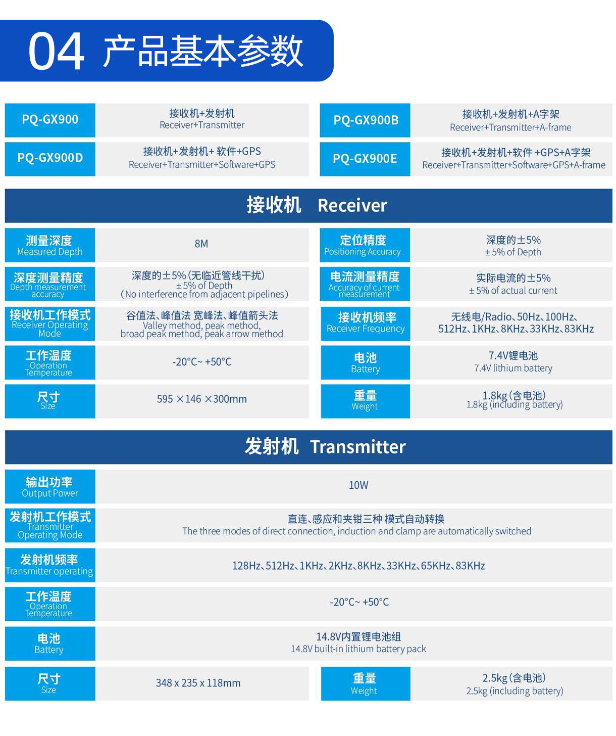 普奇GX900地下管线探测仪产品参数_09.jpg