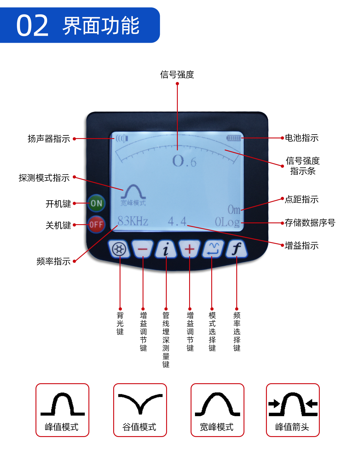普奇GX900地下管线探测仪主机界面_07.jpg