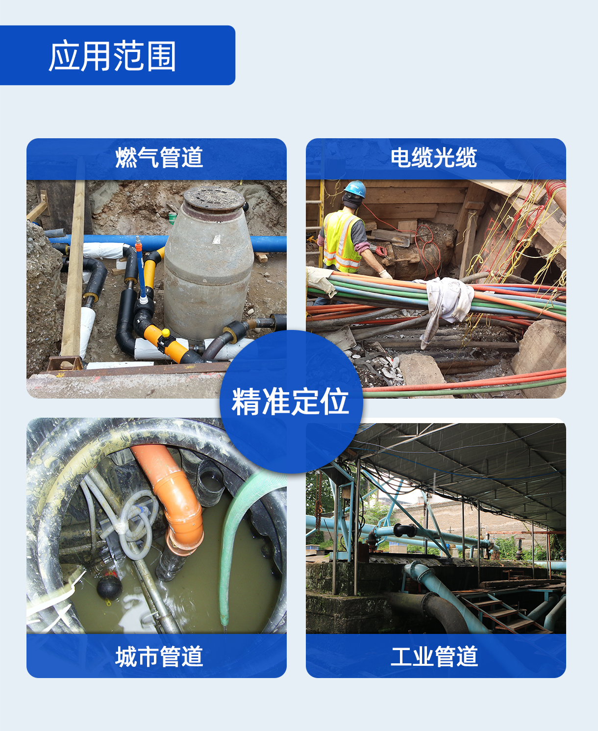 04-普奇GX700地下管线探测仪应用范围.jpg