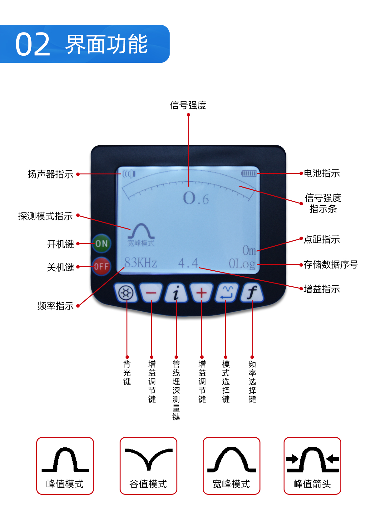 07-普奇GX700地下管线探测仪主机界面功能展示.jpg