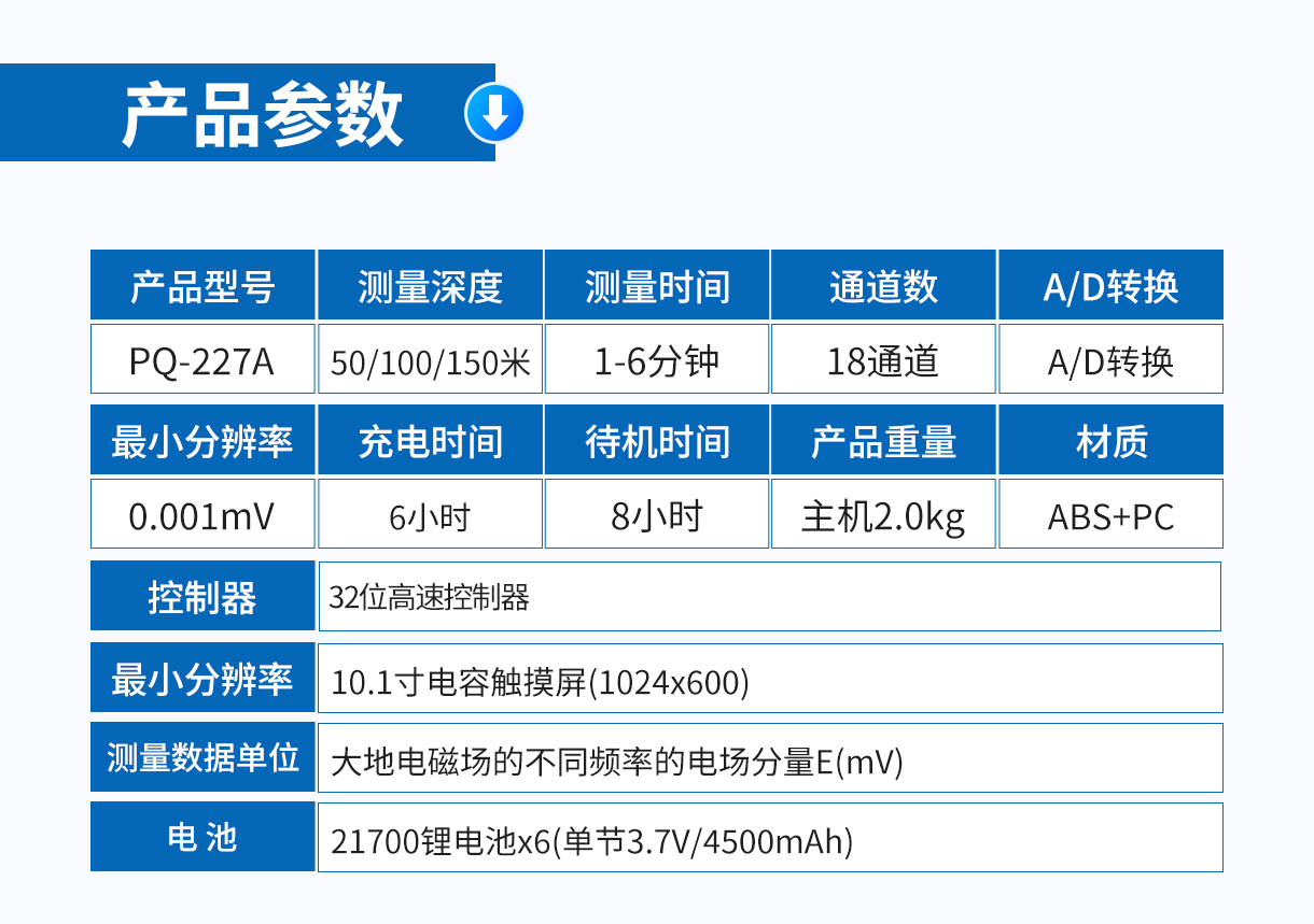 普奇PQ-227A堤坝管涌检测仪产品参数_05.jpg