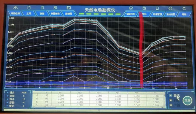 跨国找水记：普奇天然电场找水探测仪助力博