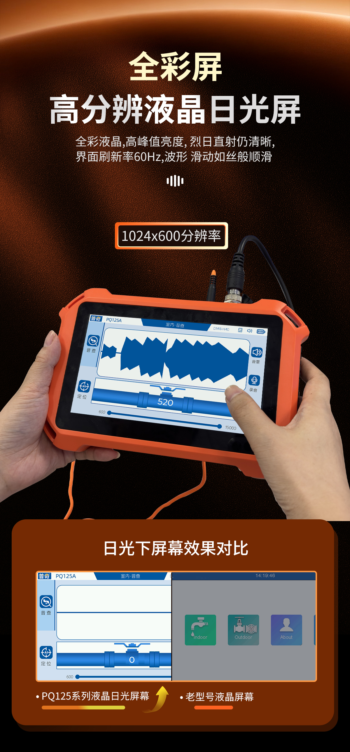 普奇PQ125A漏⽔检测仪