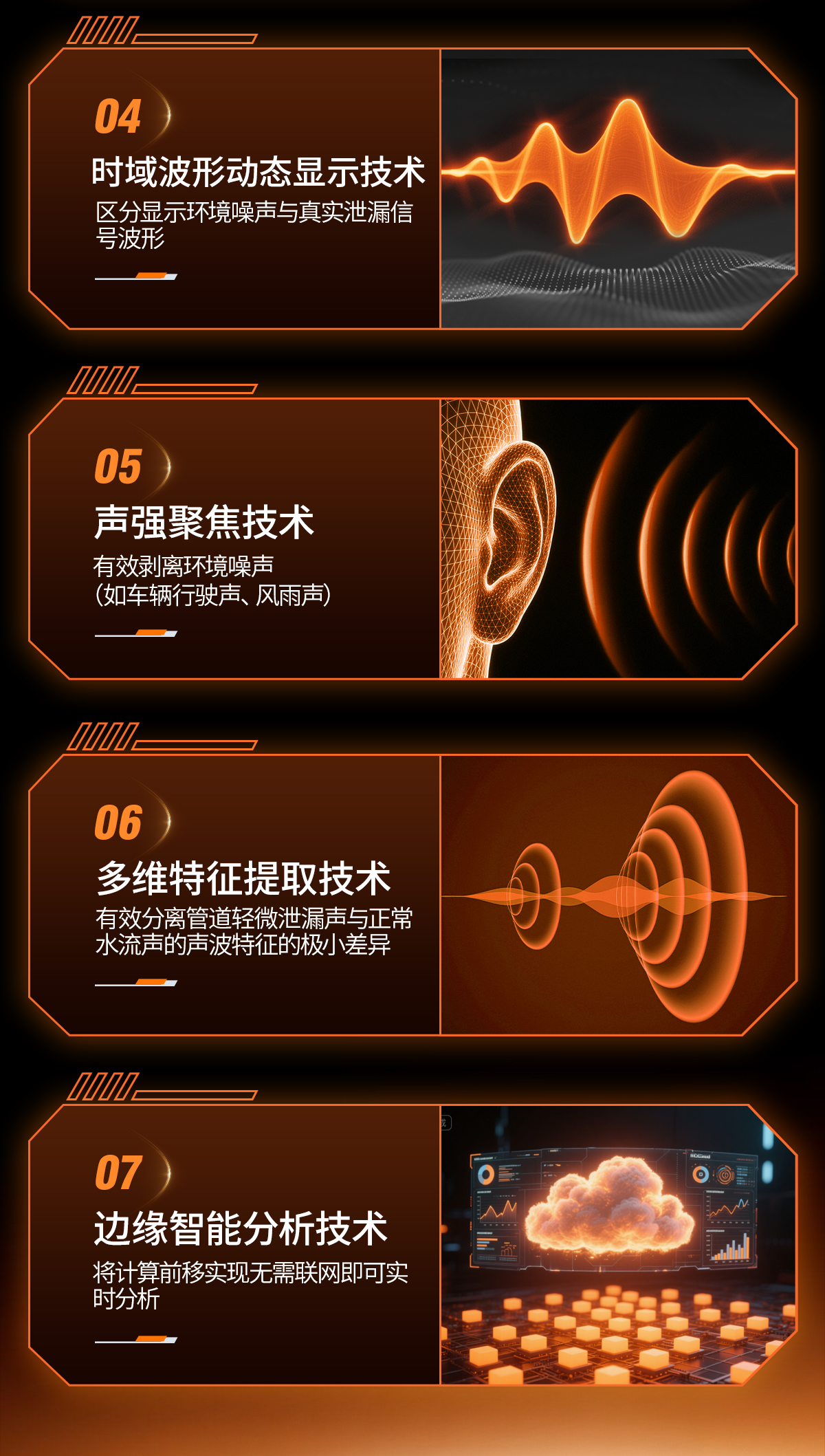 普奇PQ125A漏⽔检测仪
