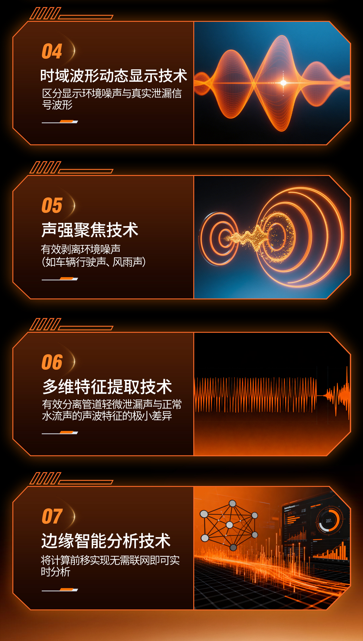 PQ125B漏⽔检测仪