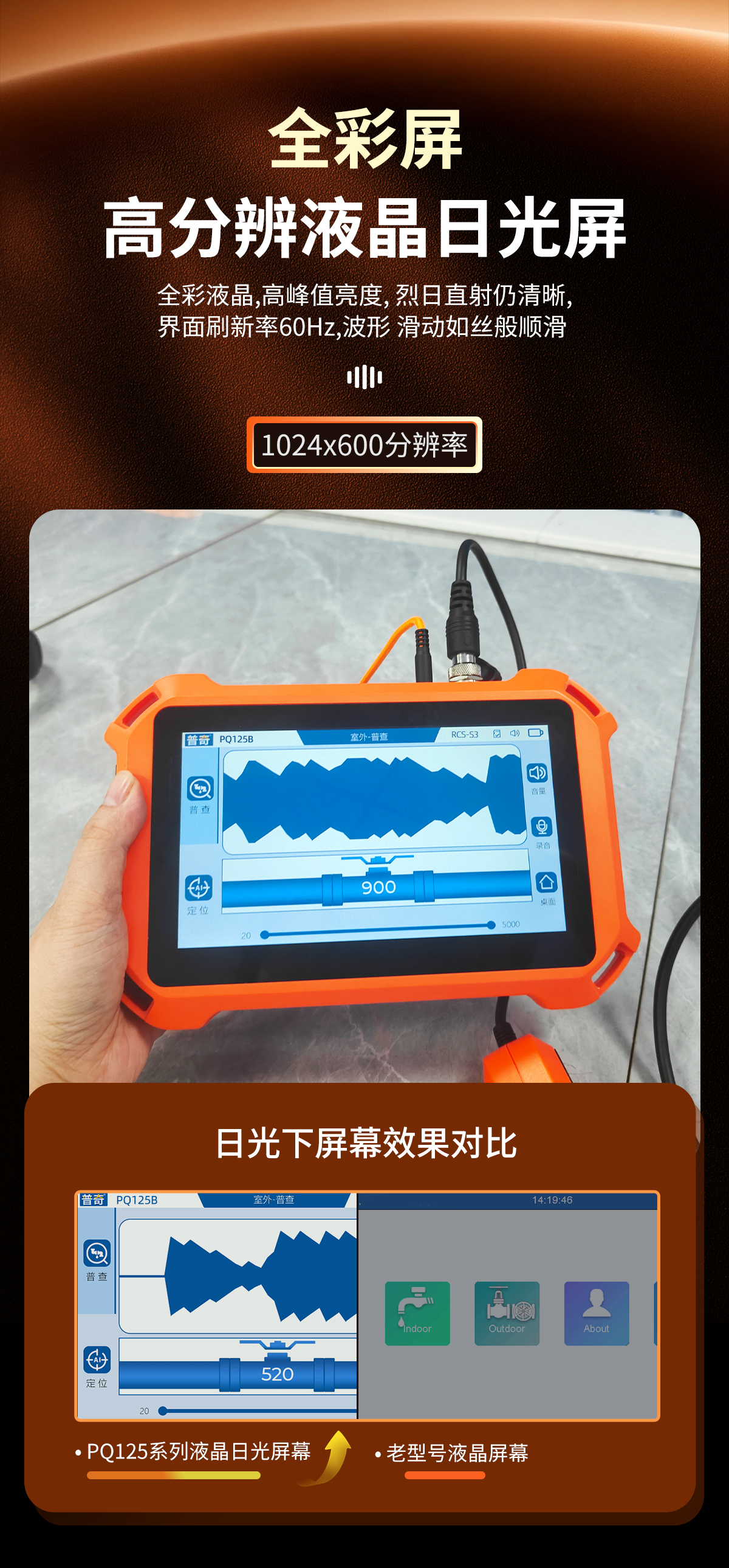 PQ125B漏⽔检测仪
