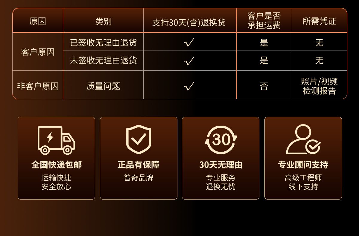 PQ125B漏⽔检测仪