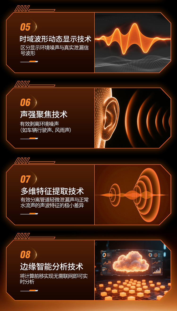 普奇PQ125C漏水检测仪