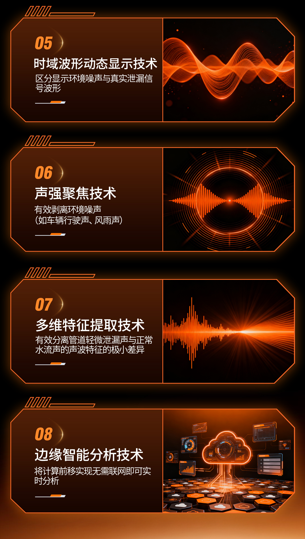 普奇PQ125D漏水检测仪