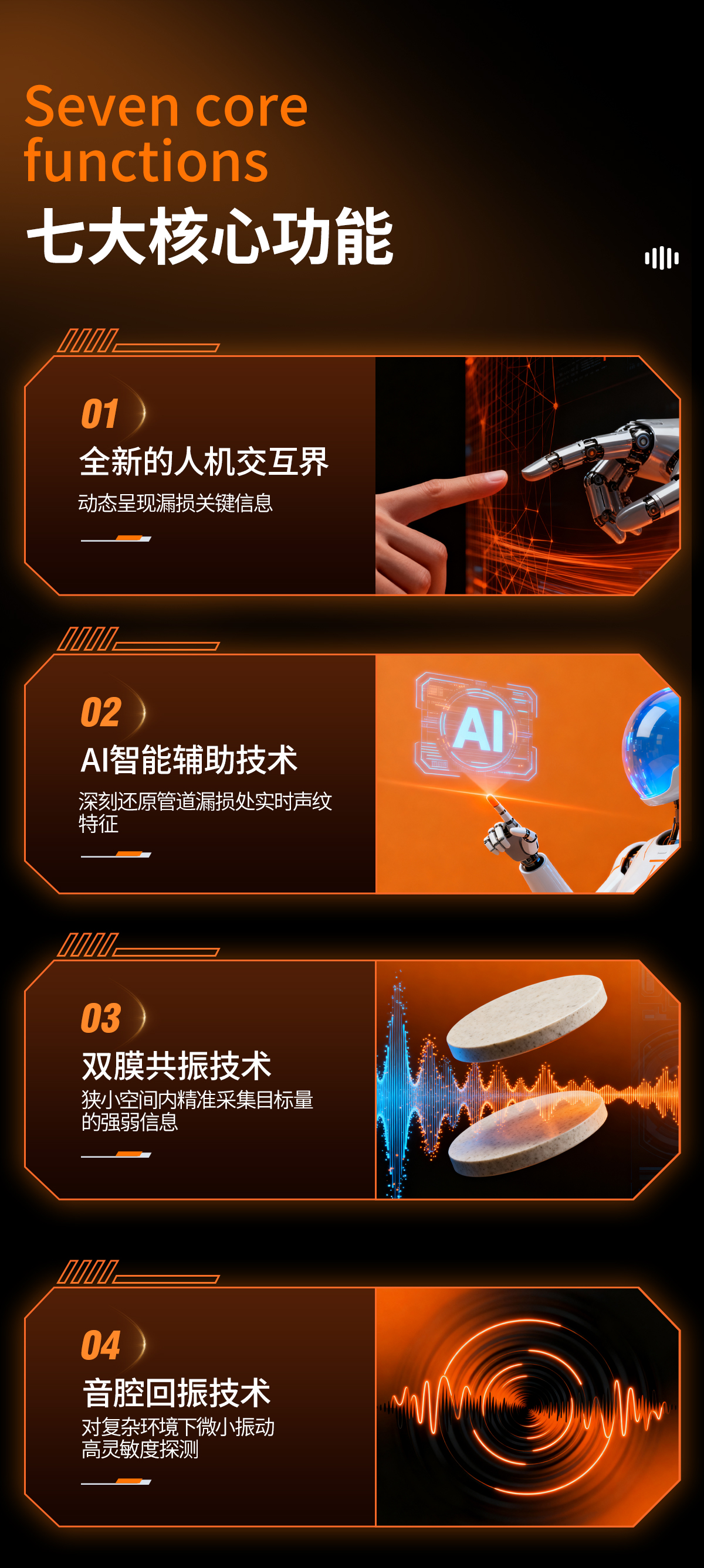 普奇PQ125D漏水检测仪