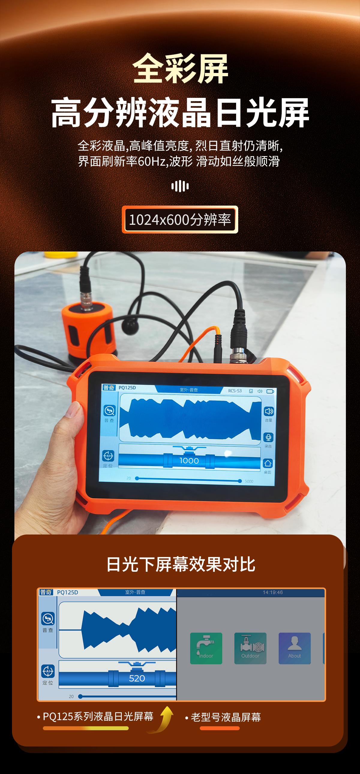 普奇PQ125D漏水检测仪
