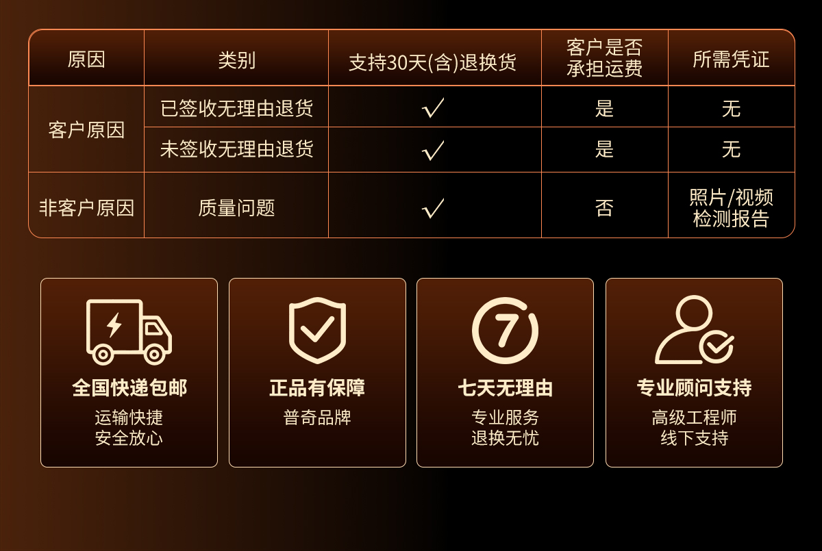 普奇PQ125D漏水检测仪