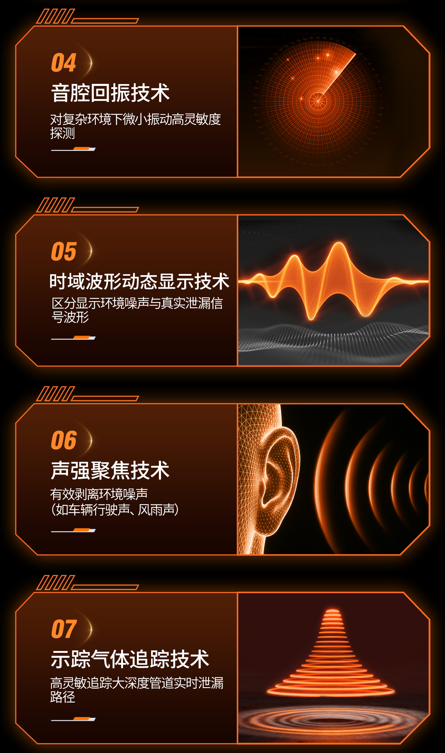 普奇PQ125E漏水检测仪