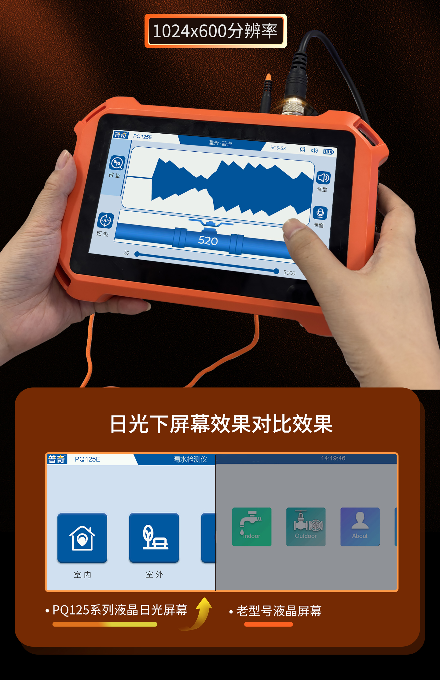 普奇PQ125E漏水检测仪