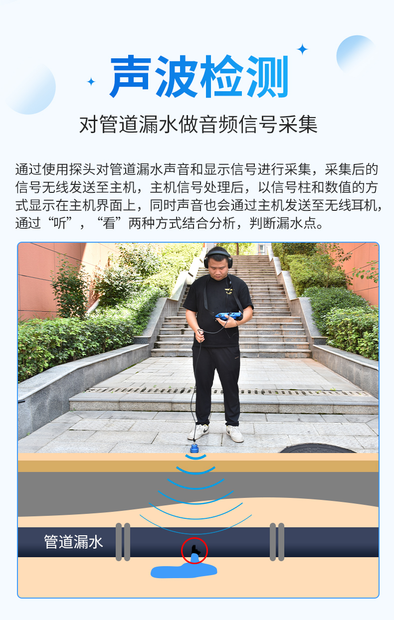 普奇L9000听音示踪气体检漏仪