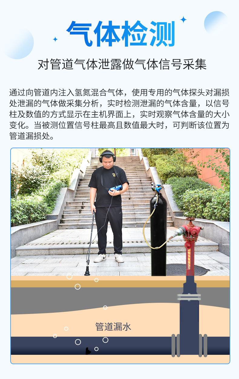 普奇L9000听音示踪气体检漏仪
