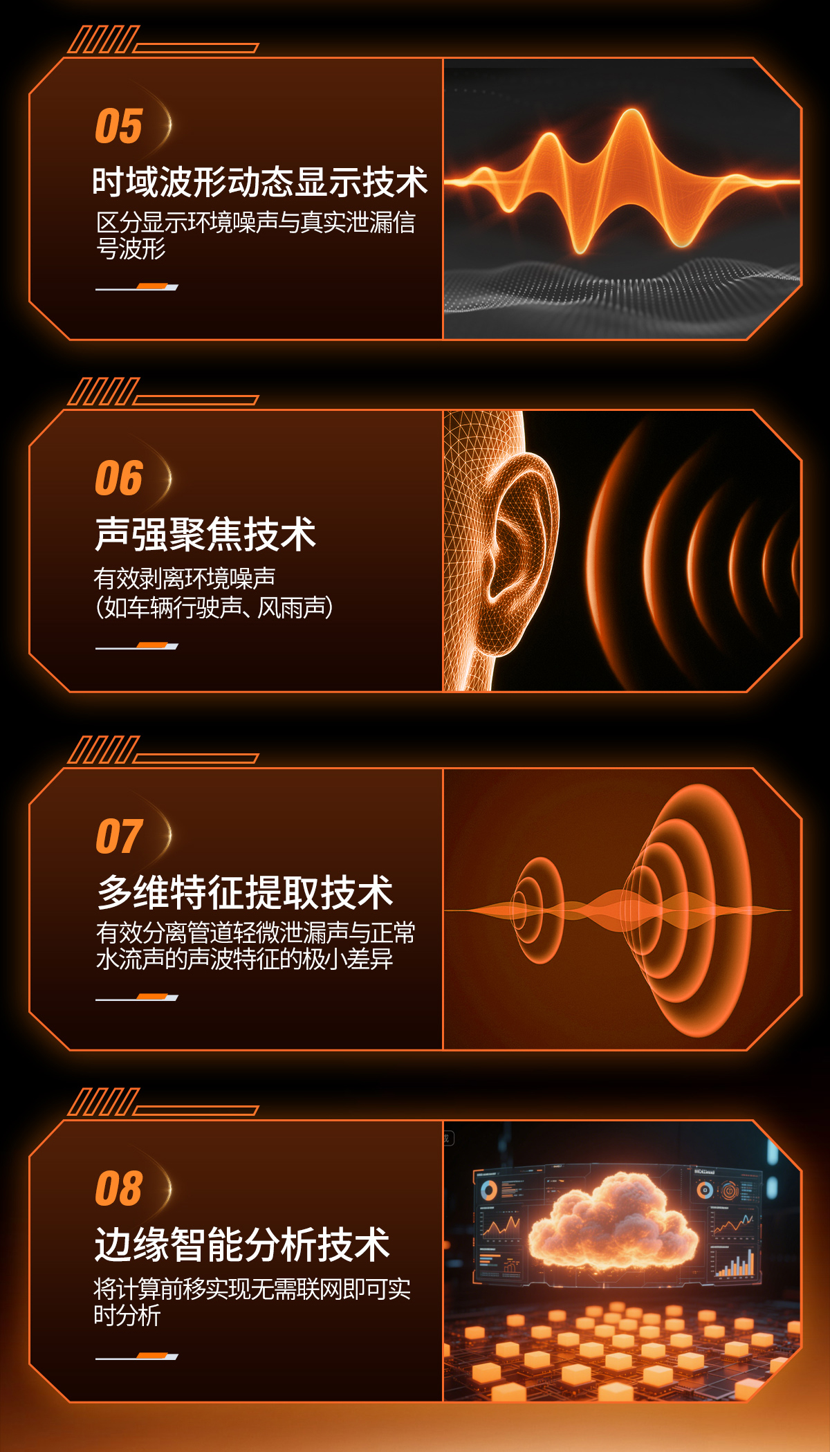 普奇PQ125C漏⽔检测仪