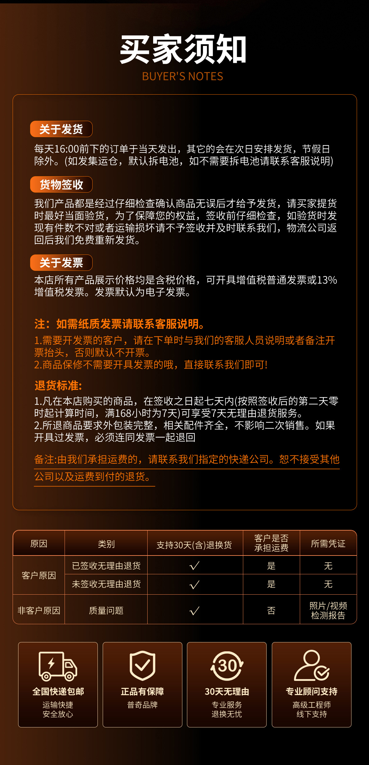 普奇PQ125C漏⽔检测仪