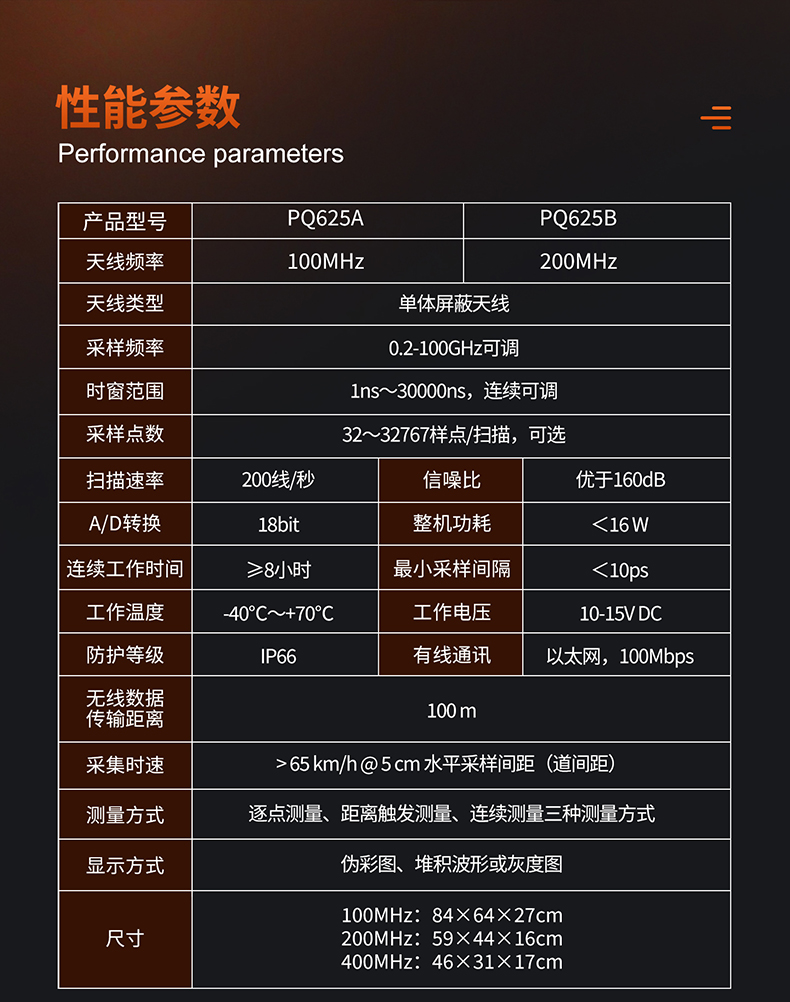 普奇PQ625B+型号双频地质雷达探测仪