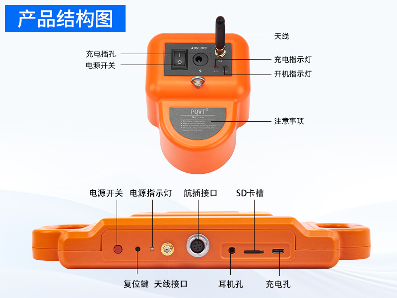 普奇PQ127压⼒管道泄漏⾃动分析仪