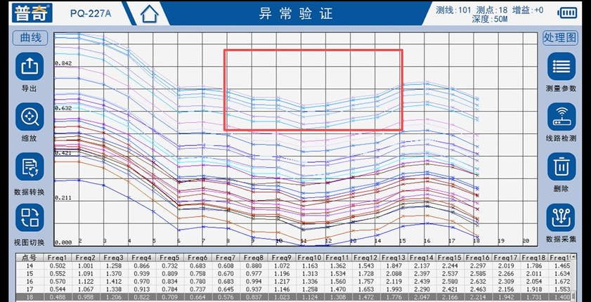 长沙市岳麓区&湘潭交接处堤坝管涌检测案例-11.png