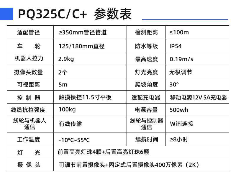 普奇PQ325C/C+管道检测机器⼈核心硬件参数 普奇PQ325C/C+管道检测机器⼈核心硬件参数