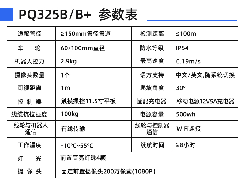 普奇PQ325B/B+管道检测机器⼈产品参数 普奇PQ325B/B+管道检测机器⼈产品参数
