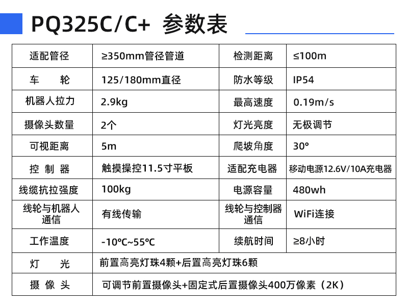 普奇PQ325C/C+管道检测机器⼈核心硬件参数