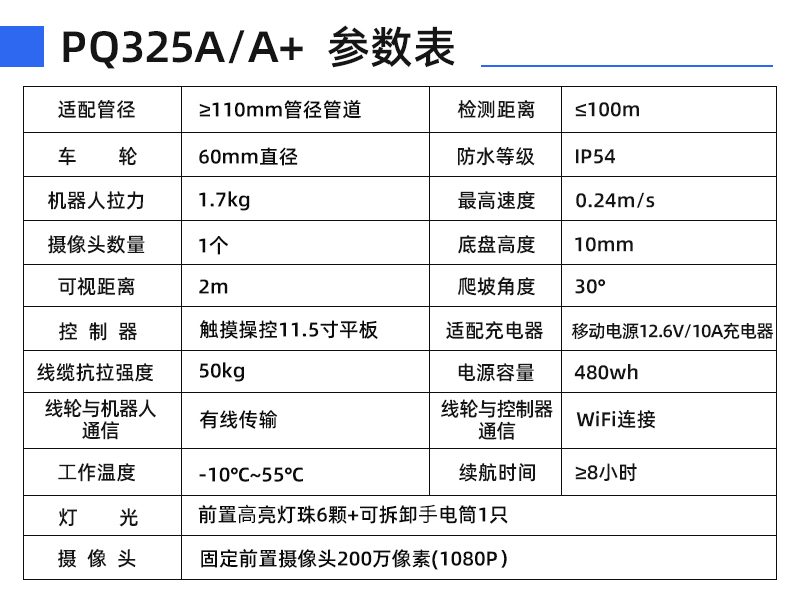 普奇PQ325A/A+管道检测机器⼈产出参数 普奇PQ325A/A+管道检测机器⼈产出参数